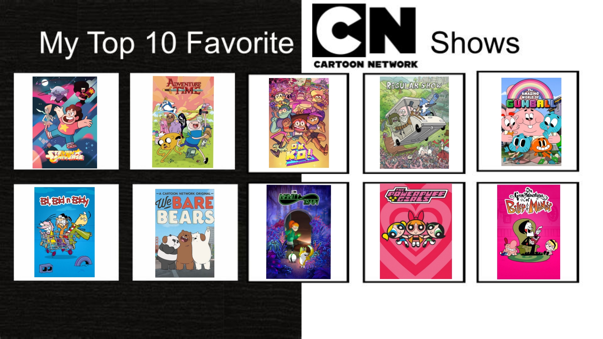 Top 10 Favourite Cartoon Network Shows by GeoNonnyJenny on DeviantArt