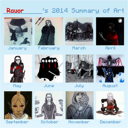 2014 Art Summary