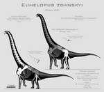 Euhelopus zdanskyi skeletal reconstructions by SpinoInWonderland