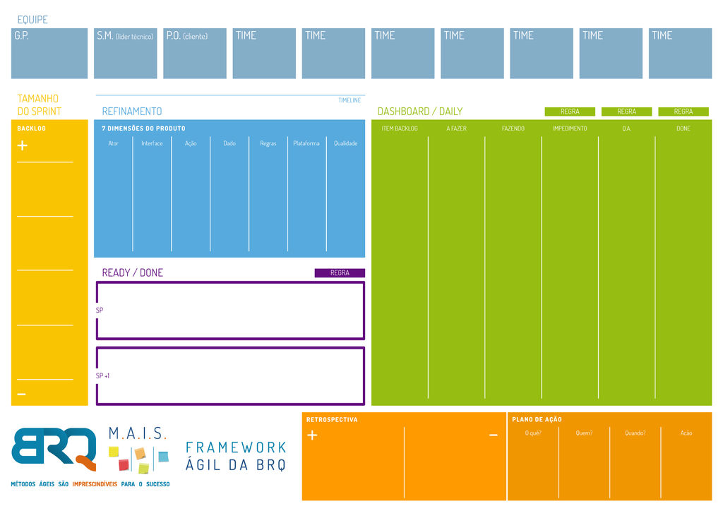 Agil Frame Agile Framework by designmachado on DeviantArt