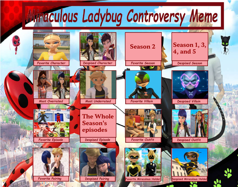 My Miraculous Ladybug controversy meme by Dreypare on DeviantArt