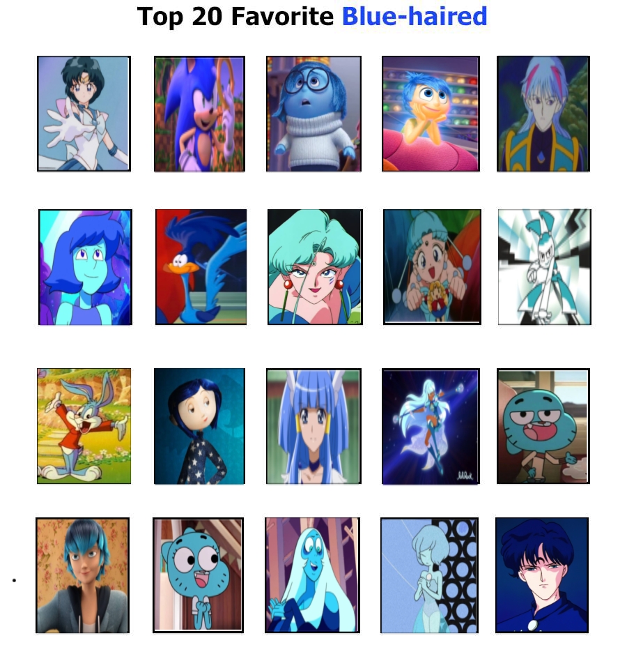 My Top 20 Favorite Blue Haired Characters By Dreypare On Deviantart My Top 20 Favorite Blue Haired Characters By Dreypare On Deviantart