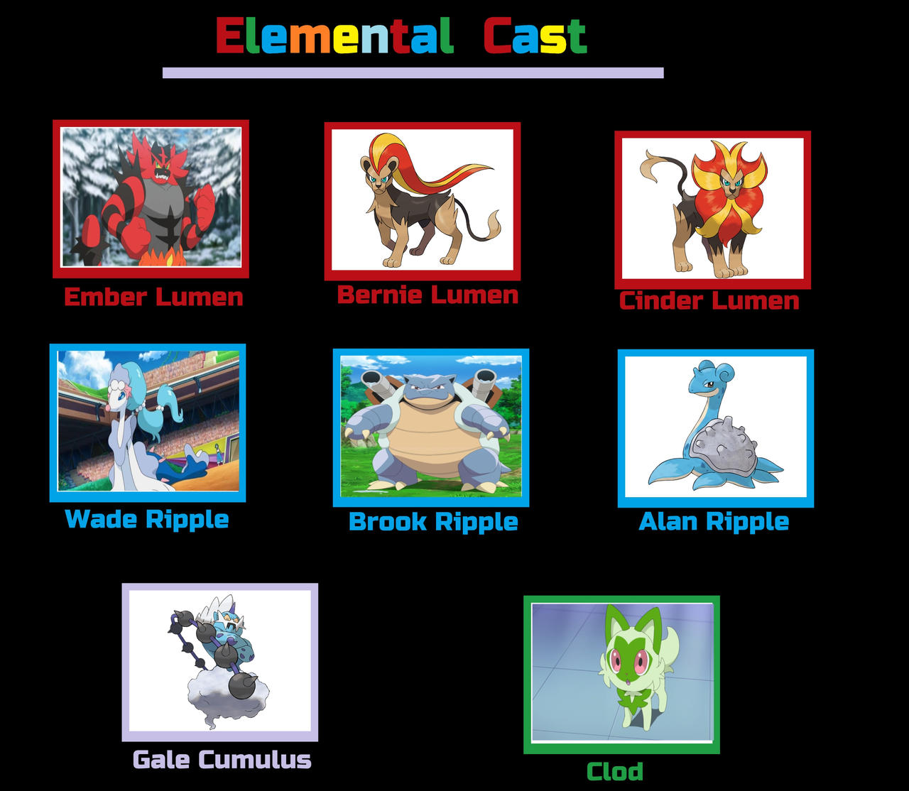 My Elemental Cast meme