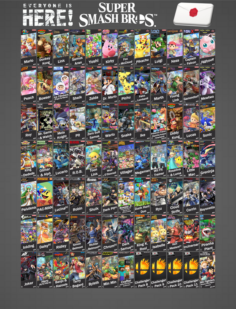 Super Smash Bros Ultimate Everyone Is HERE V1 By DrewBear0496 On super-smash-bros-ultimate-everyone-is-here-v1-by-drewbear0496-on