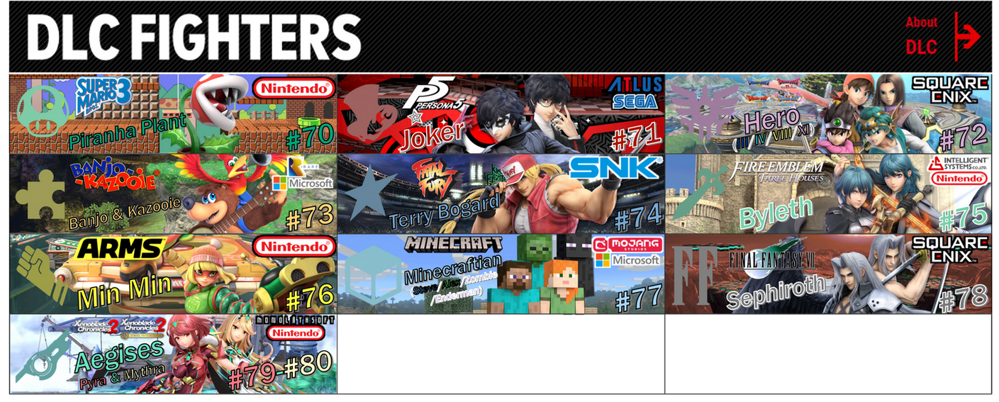Super Smash Bros. Ultimate - Custom DLC Page V2 by DrewBear0496 on ...