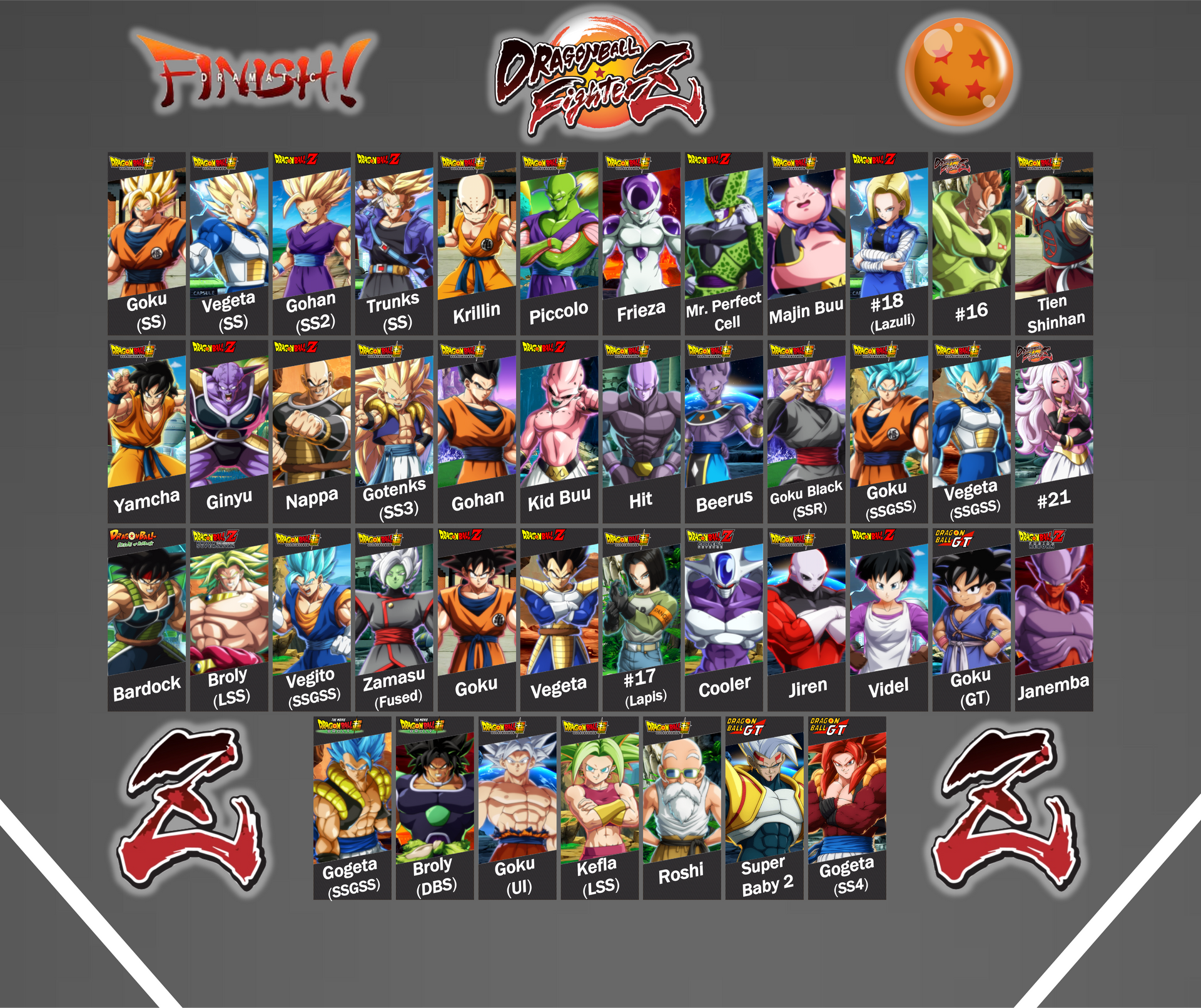 Dragon Ball FighterZ roster updated with Super Saiyan Blue Goku