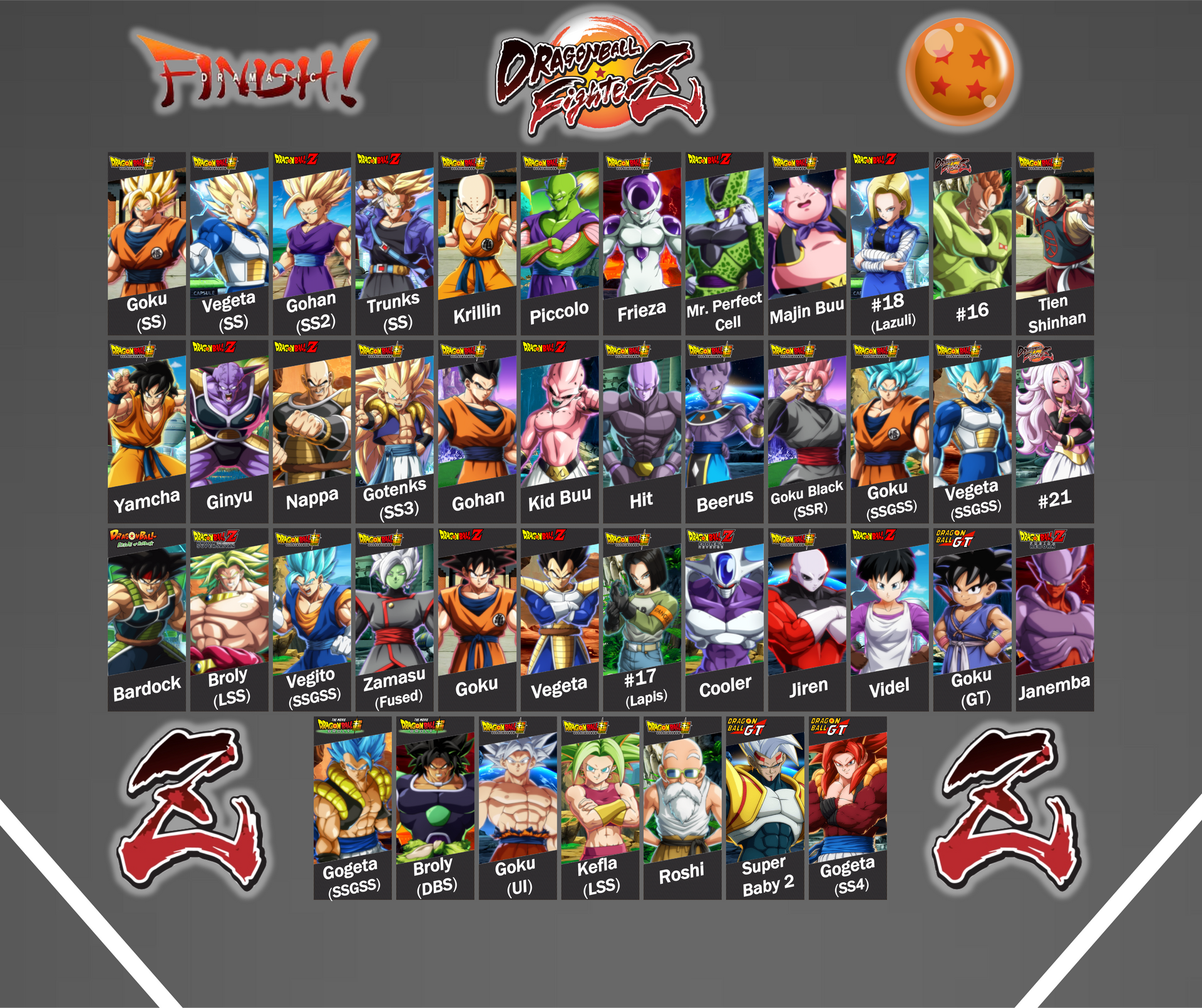 Dbf Base Roster Dragon Ball FighterZ Roster V2 by DrewBear0496 on DeviantArt