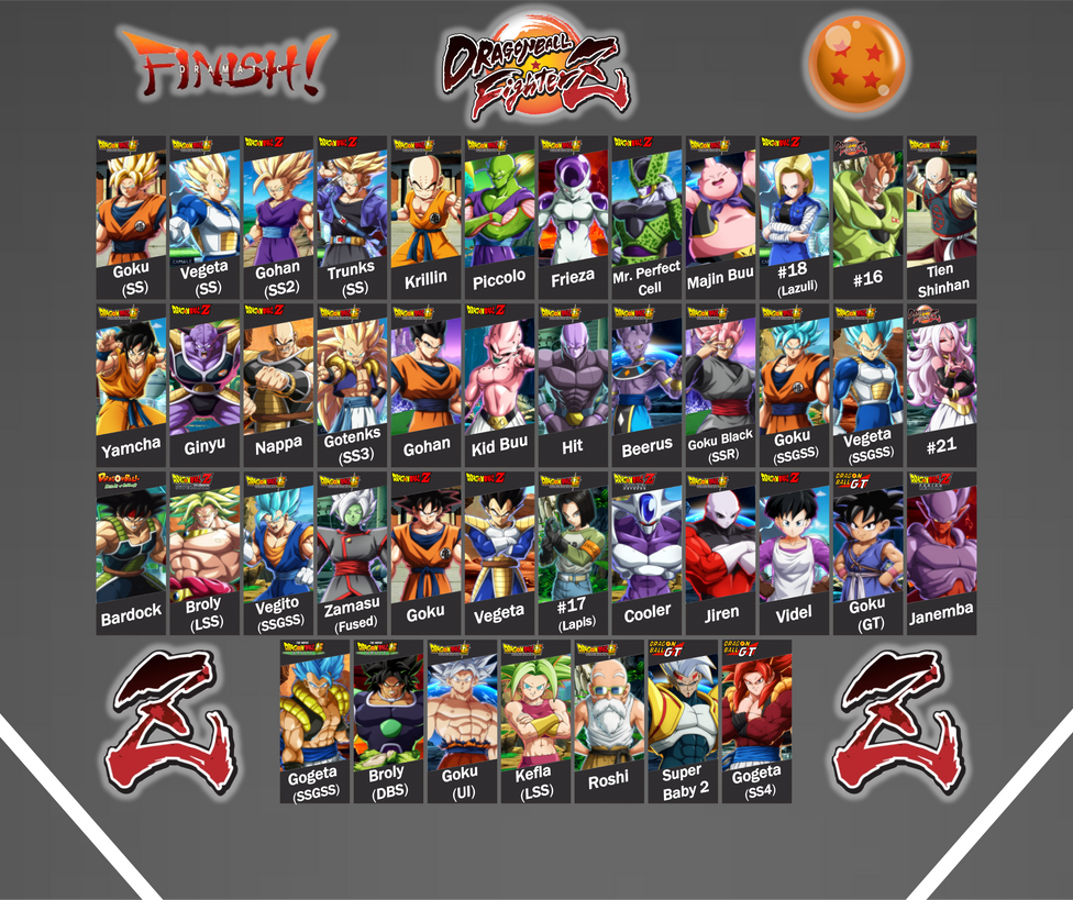 Dragon Ball FighterZ Roster V2 by DrewBear0496 on DeviantArt