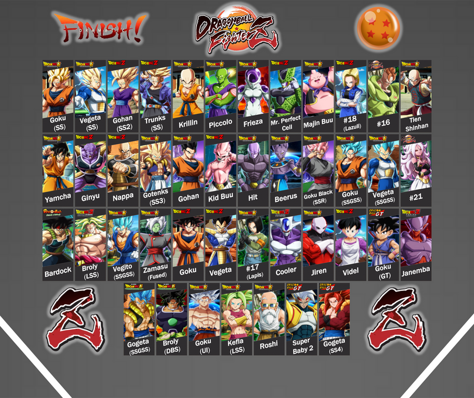 Fighterz Launch Roster Dragon Ball FighterZ Roster V2 by DrewBear0496 on DeviantArt