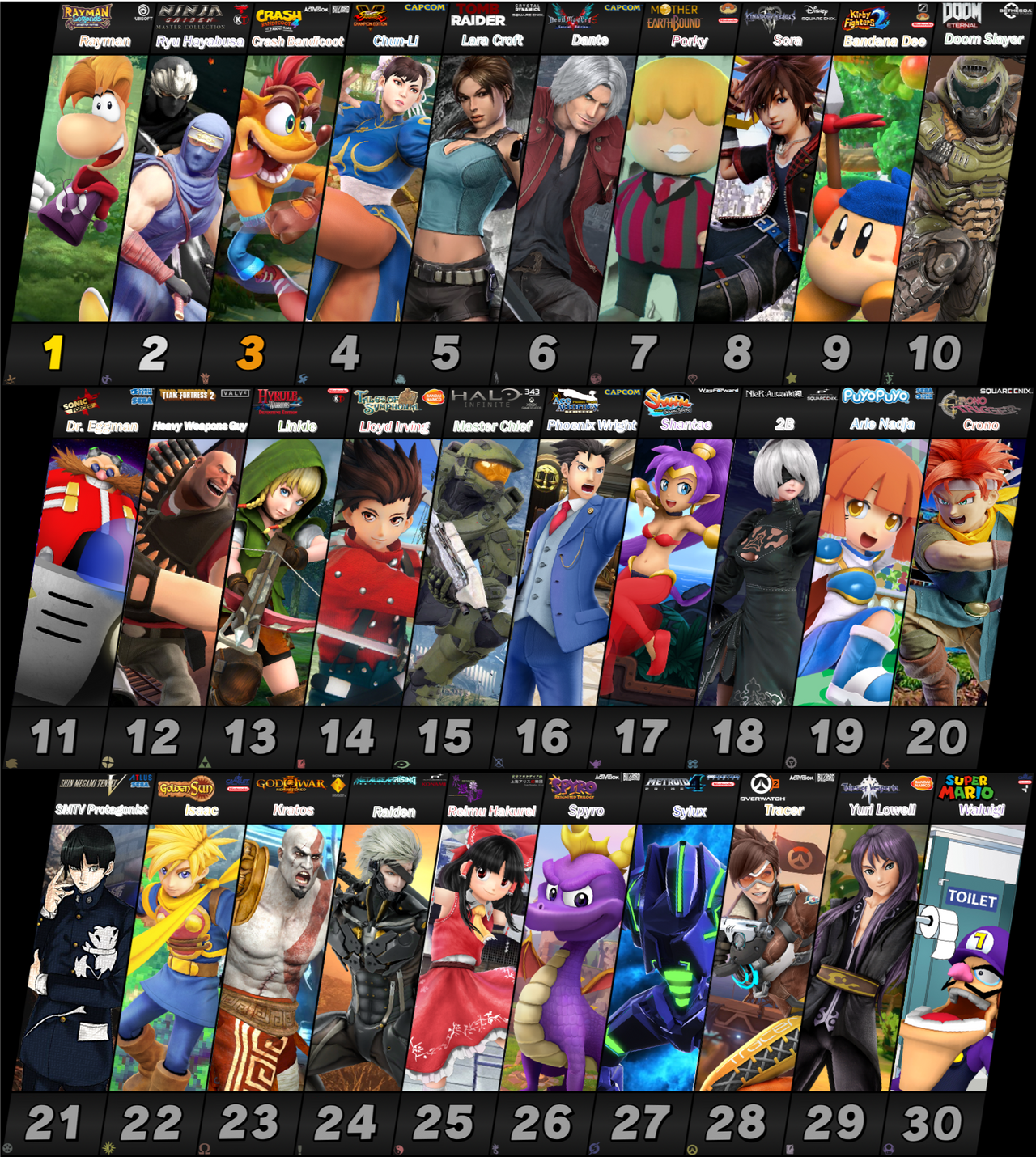 Ssbu Roster Expanded SSBU Help Me Choose - Top 30 Voted Characters by DrewBear0496 on DeviantArt