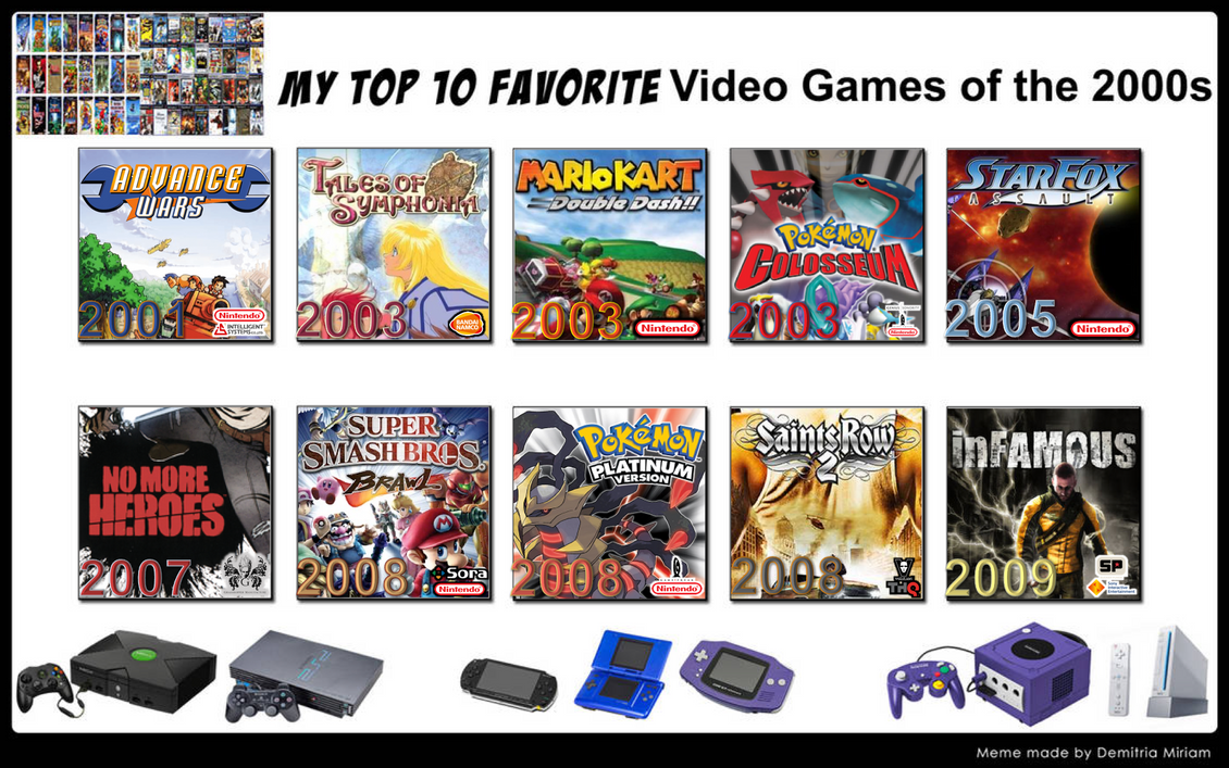 My Top 10 2000s Video Games by DrewBear0496 on DeviantArt