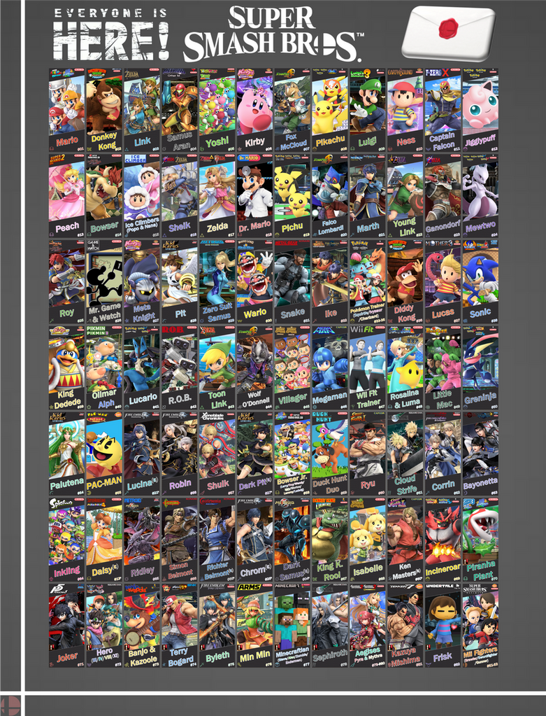 Sbbu Roster Deviantart SSBU - Everyone Is HERE! UT by DrewBear0496 on DeviantArt
