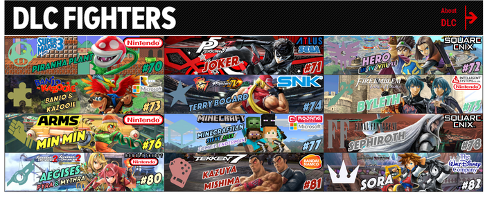 Super Smash Bros. Ultimate - DLC Page (Mural) UV