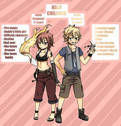 Nalu Children