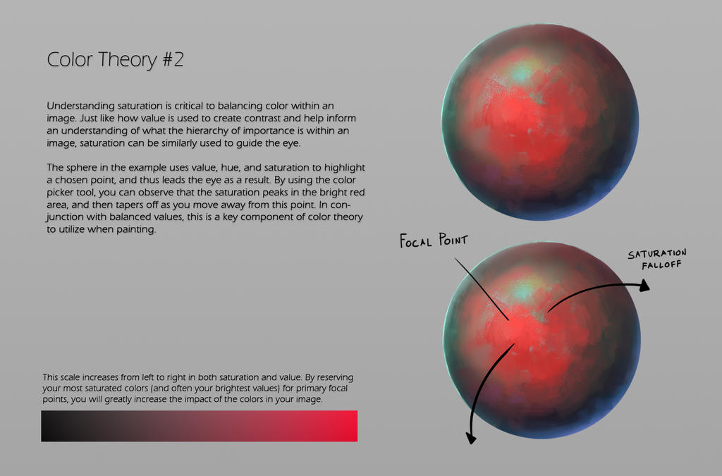 Color Theory Part 2 by JohnoftheNorth on DeviantArt