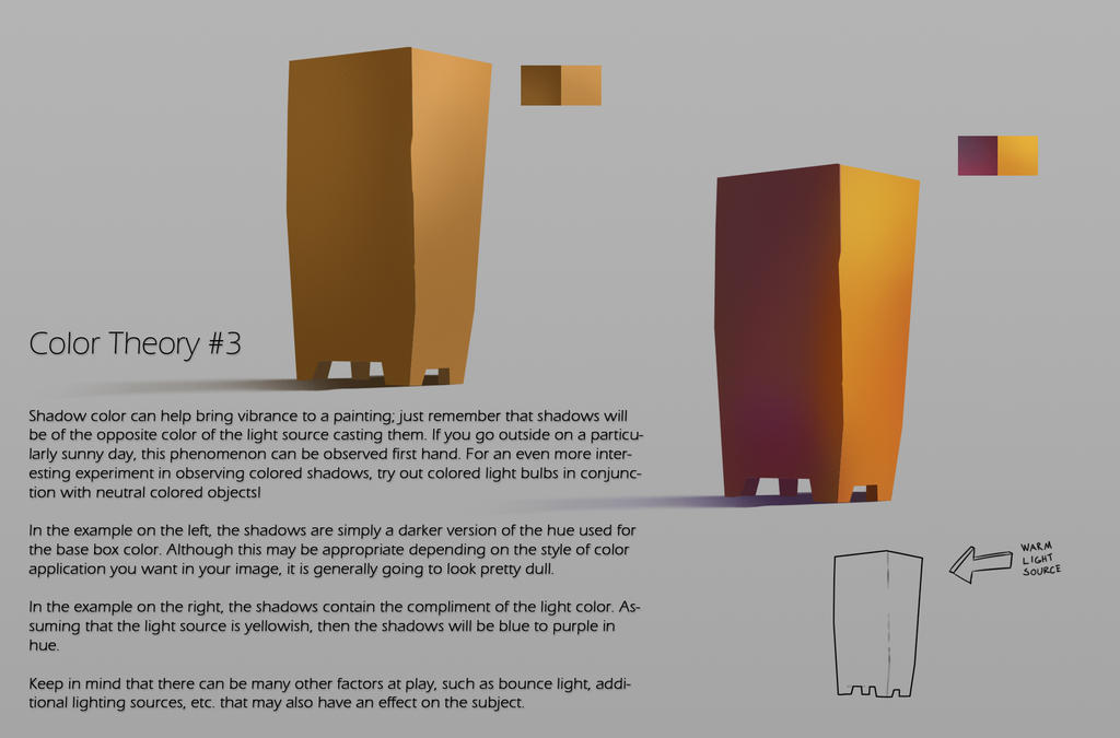 Color Theory Part 3 by JohnoftheNorth