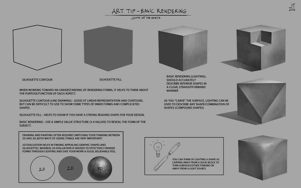 Art Tip - Basic Rendering by JohnoftheNorth on DeviantArt