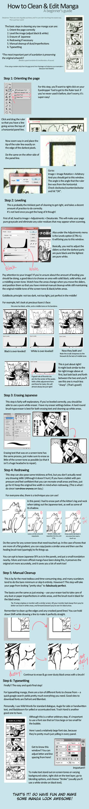 Beginner's Guide to Scanlating Manga