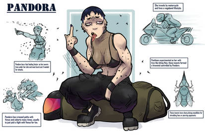 Pandora ( New Vers. )