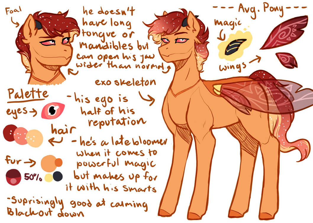 Apollo Mlp MLP Next Gen Bio: Apollo by VennyRedMoon on DeviantArt