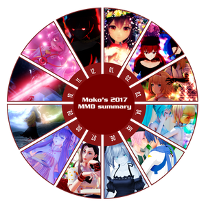 2017 MMD Summary