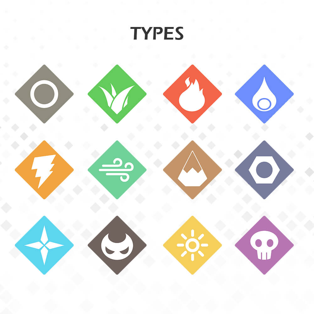 Pokemon Type Icon List by Cameronwink on DeviantArt