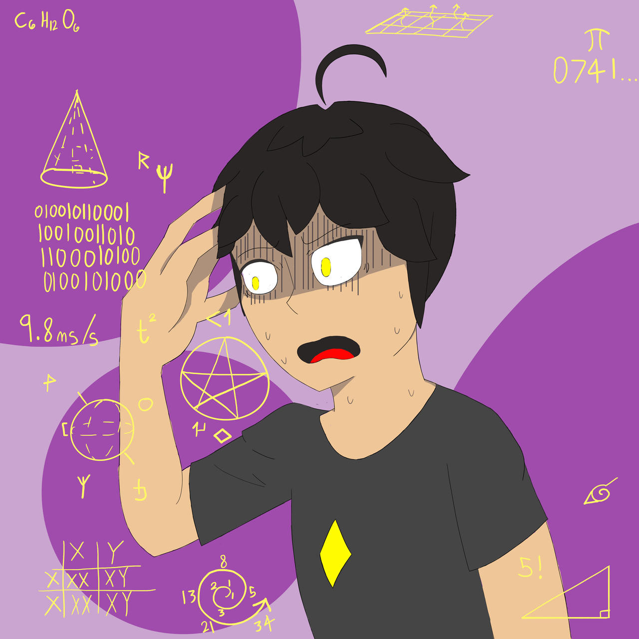 Calculations Meme Draft 3 by FundemicVector on DeviantArt