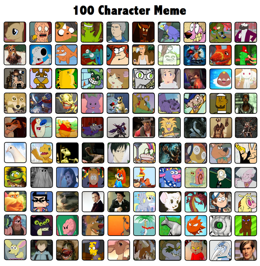 100 character meme by Radical-Hat on DeviantArt