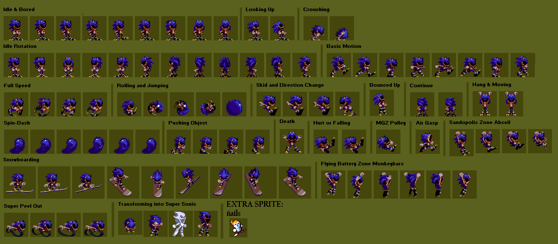 Sonic Omt Rework Sonic.omt official spritesheet xddd by MetallicSincero on DeviantArt
