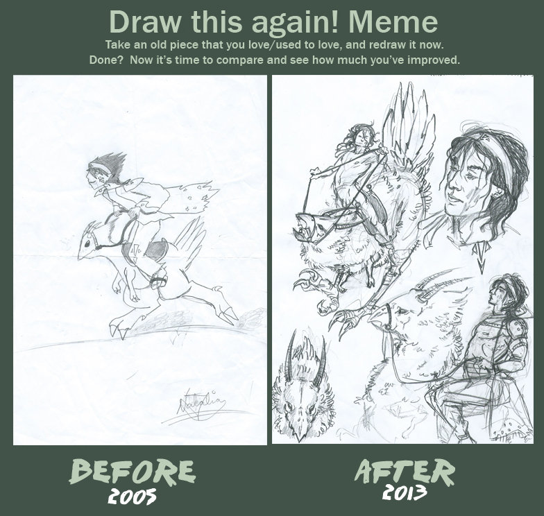 Draw this again meme - Chocobo warrior