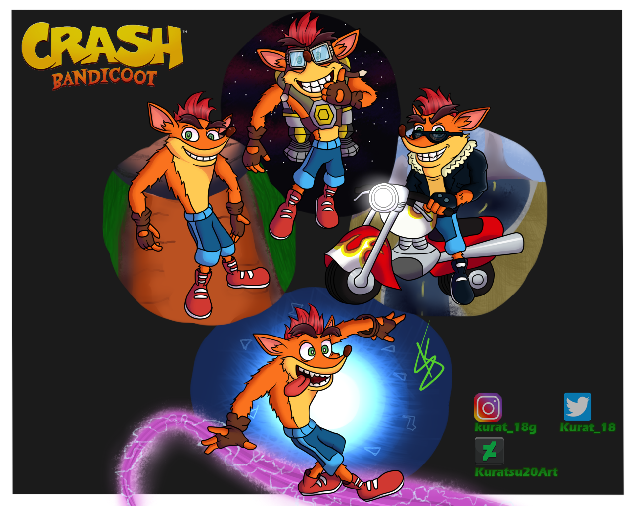 Crash Team Rumble by Rasmussen891 on DeviantArt