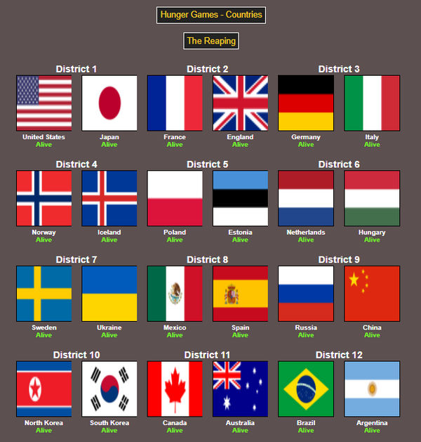 Brantsteeles Hunger Games Countries Improved By Donamorteboo On
