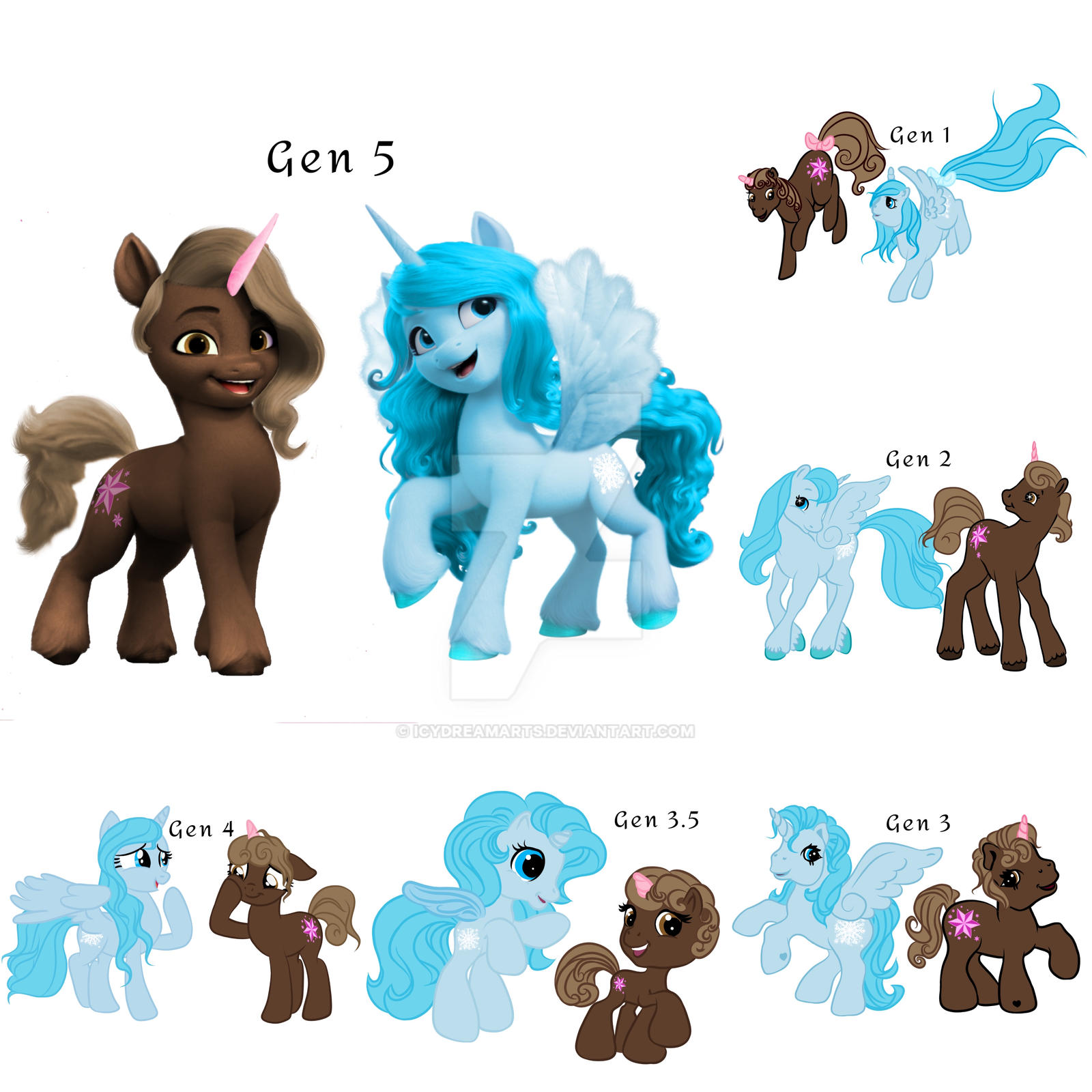 MLP Styles by IcyDreamArts on DeviantArt