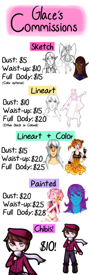 [OPEN] Commissions!