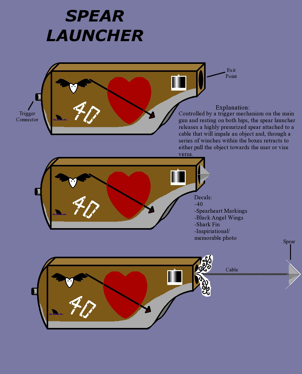 Spear Launcher/Grappling Hook Launcher by JurassicRaptor on DeviantArt