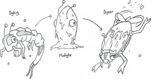 Dytig, Mudyte and Dyver concepts Ver.II