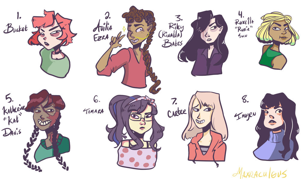 Ocs So Far