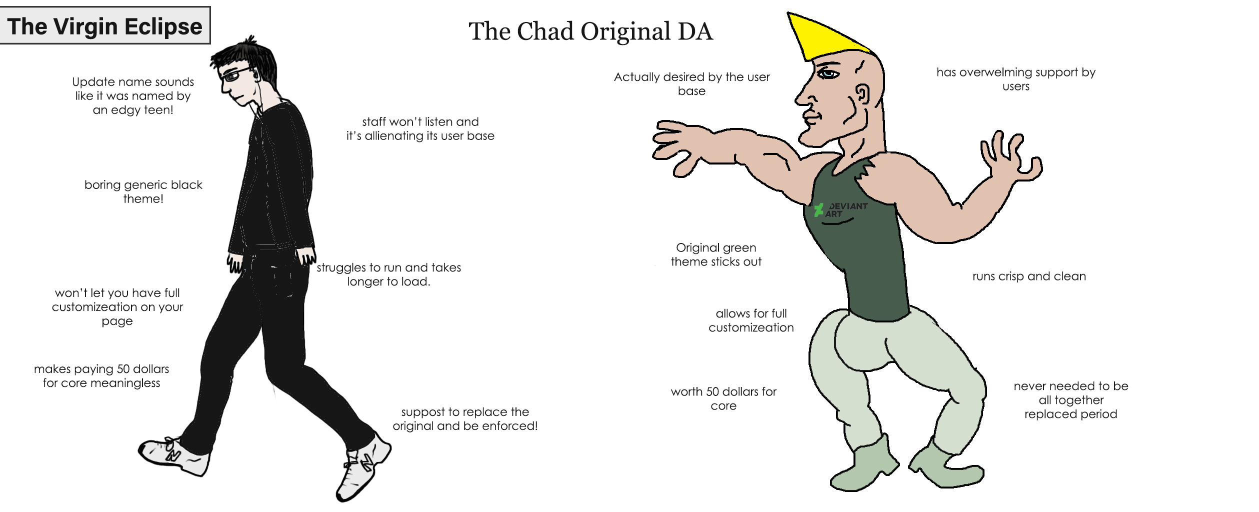 Chad DA Meme by Redsharkcam on DeviantArt