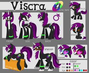 Commissions : Viscra Reference Sheet