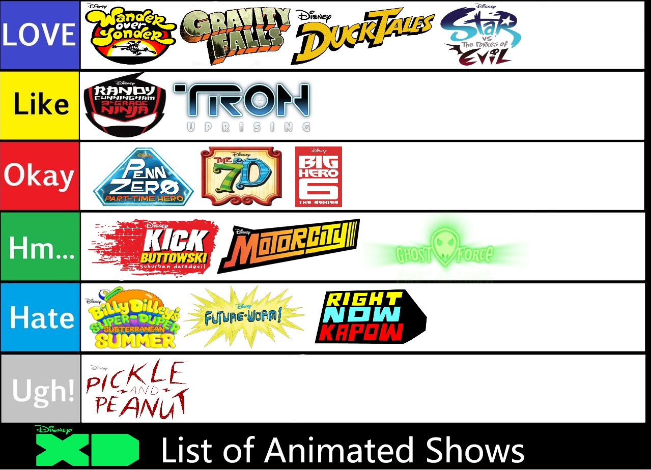 Disney XD Shows Tier List by SuperGemStar on DeviantArt Disney XD Shows Tier List by SuperGemStar on DeviantArt