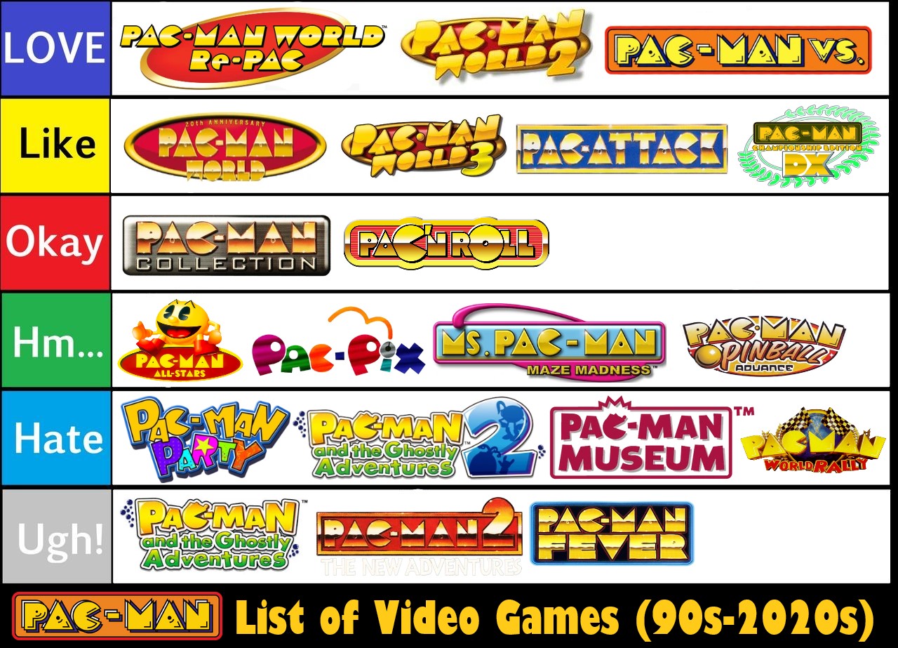 PAC MAN COLLECTION jogo online gratuito em