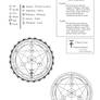 Transmutation Circle Descript