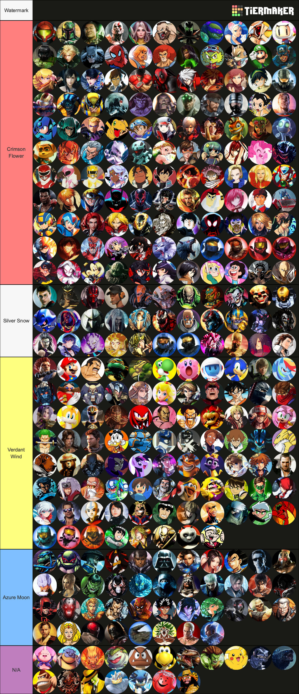 Dbcs Character Chart DB Combatants based on preferred 3 houses route by dudebladeX on DeviantArt