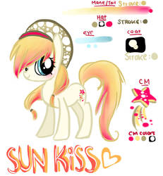 Request: Design an OC for Nyafaithnya SUN KISS