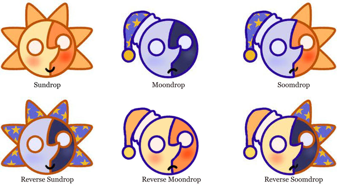 daycare_attended_types_by_badkarmaart_dfnhx21-fullview.jpg?token=eyJ0eXAiOiJKV1QiLCJhbGciOiJIUzI1NiJ9.eyJzdWIiOiJ1cm46YXBwOjdlMGQxODg5ODIyNjQzNzNhNWYwZDQxNWVhMGQyNmUwIiwiaXNzIjoidXJuOmFwcDo3ZTBkMTg4OTgyMjY0MzczYTVmMGQ0MTVlYTBkMjZlMCIsIm9iaiI6W1t7ImhlaWdodCI6Ijw9NzIwIiwicGF0aCI6IlwvZlwvYzQ1ZGRkOTktYmI5ZS00ZTJlLWFmYjItYWQ0YmIzYjE3ZDdiXC9kZm5oeDIxLWNkNzMzMTdjLWVjNzEtNDAyOC1hMWI0LWFkOWYyZDFmZTg5My5qcGciLCJ3aWR0aCI6Ijw9MTI4MCJ9XV0sImF1ZCI6WyJ1cm46c2VydmljZTppbWFnZS5vcGVyYXRpb25zIl19.4zqkDr4TQy3VN6W8gVO65mWX5tr8LB2A1WmNQdiFOcc