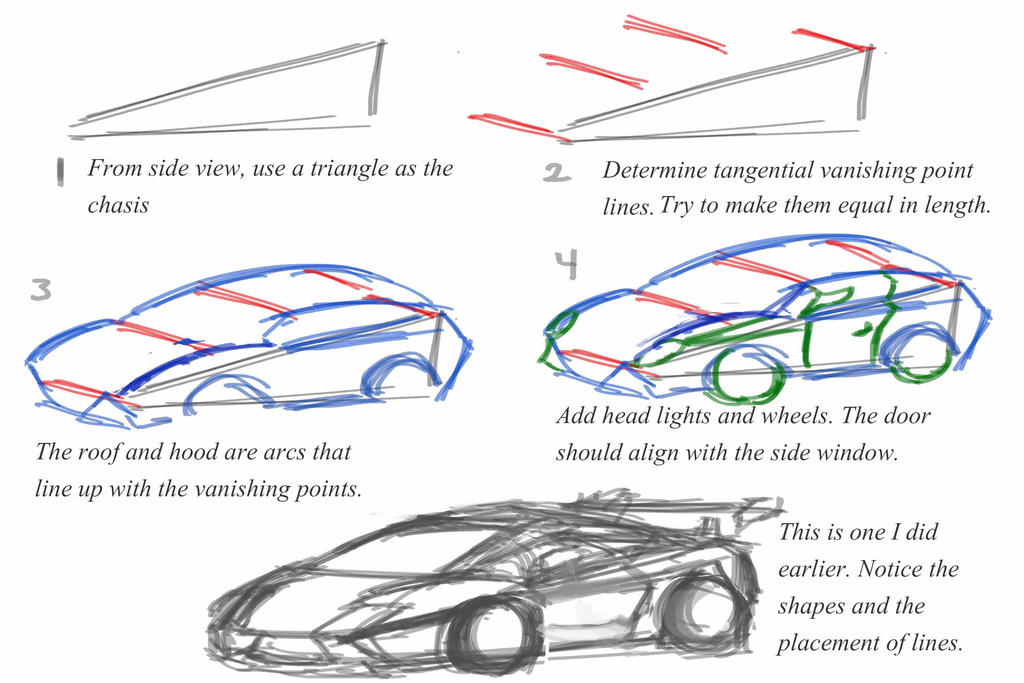 Car Study by ArtbyHerpes on DeviantArt