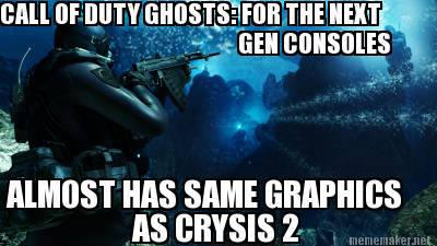 Cod File Size Meme CoD Meme by Turbofurby on DeviantArt