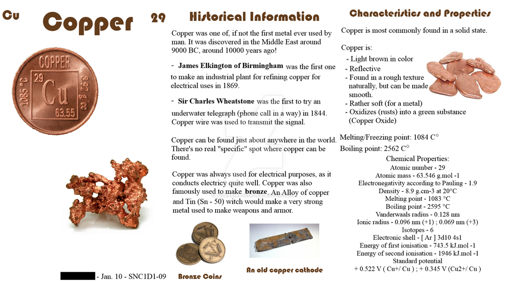 Copper Overview Copper Brochure - Front by TigerKirby215 on DeviantArt