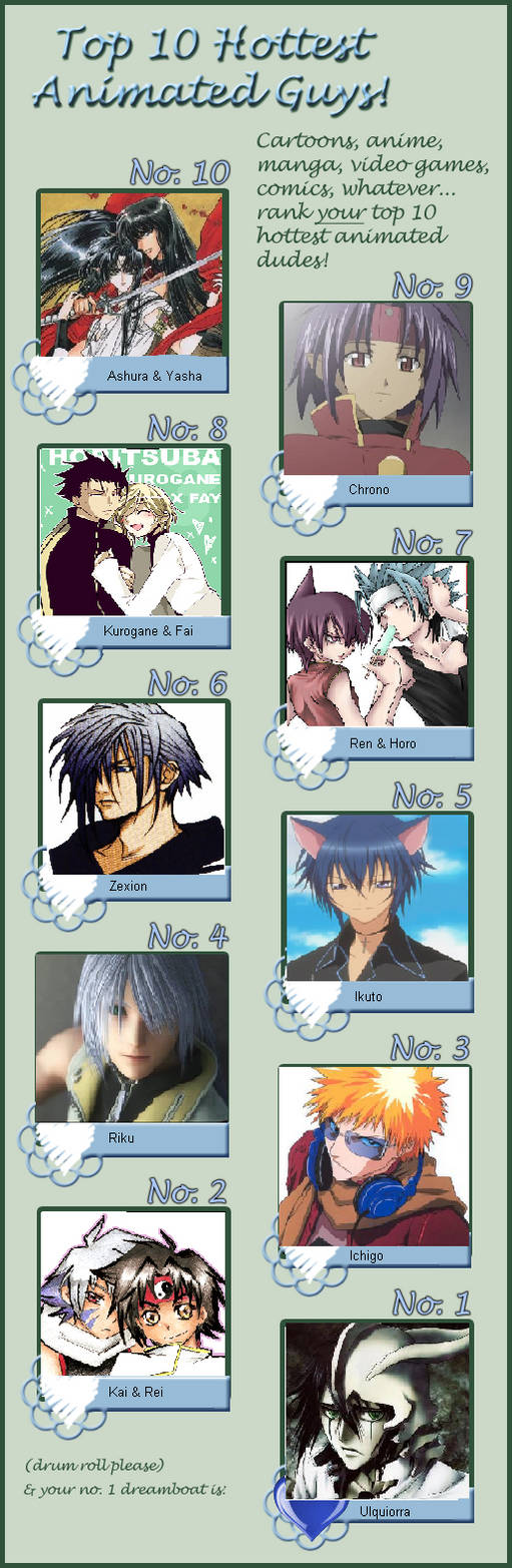 Top 10 Hottest Anime Guys by iL0CA-KiTTY on DeviantArt