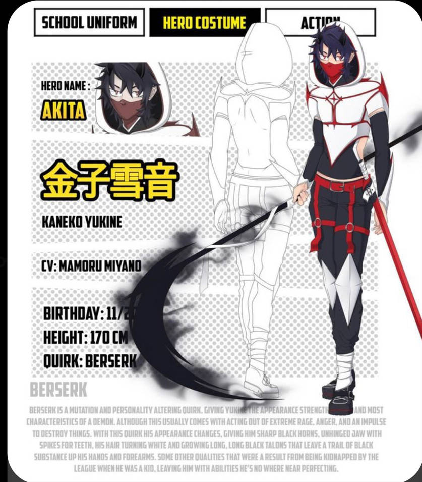 Mha Oc File Mha oc #repost by tyswae on DeviantArt